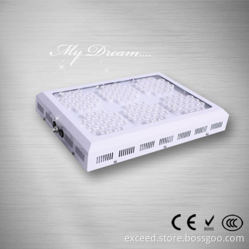 8 Red 1 Blue AC220 Grow Light